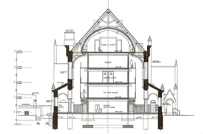 Architects drawing of the proposed North elevation conversion